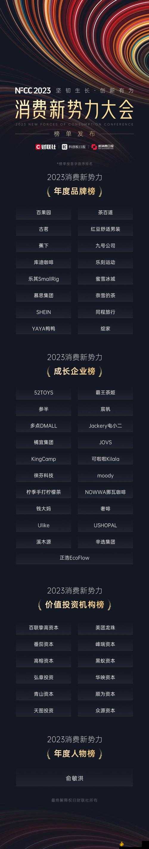 天美传奇传媒 2023:娱乐产业的新势力崛起