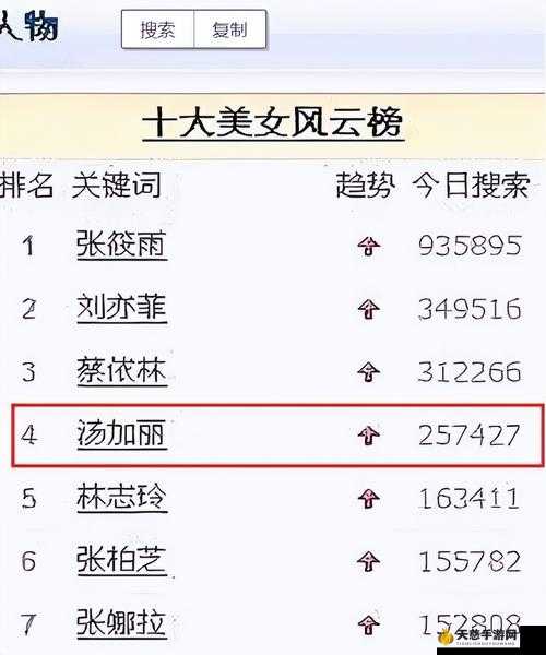 汤芳b最新动态揭秘:她的生活近况与未来计划全解析