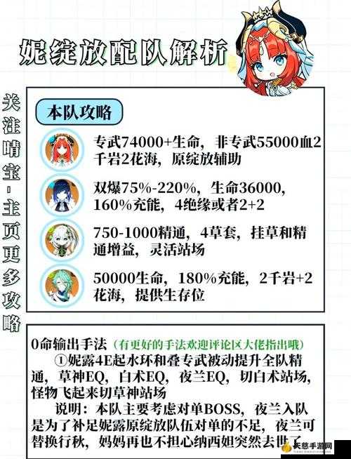 原神妮露四星武器全解析:5大高适配武器推荐与实战强度对比分析